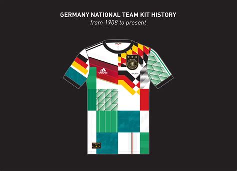 history of football shirts